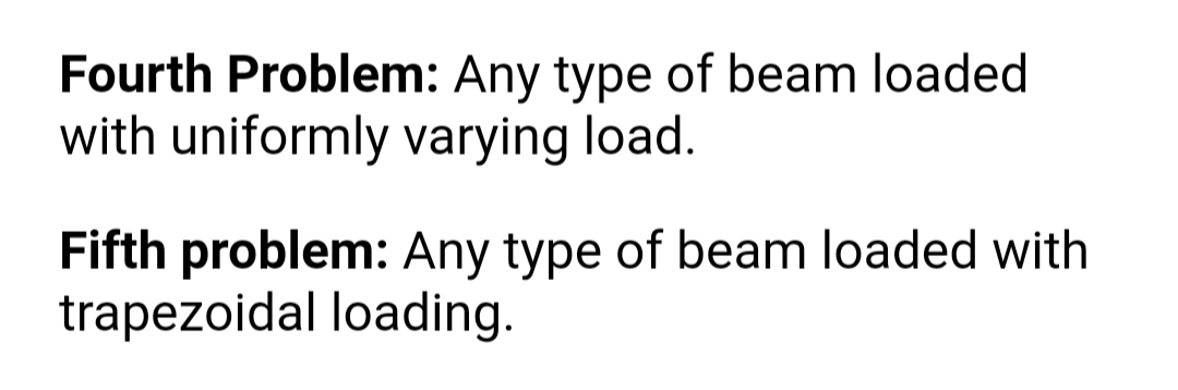Fourth Problem: Any type of beam loaded
with uniformly varying load.
Fifth problem: Any type of beam loaded with
trapezoidal loading.
