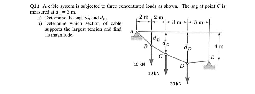 Q1.) A cable system is subjected to three concentrated loads as shown. The sag at point C is
measured at dc = 3 m.
a) Determine the sags dg and do.
2 m, 2 m
b) Determine which section of cable
supports the largest tension and find
its magnitude.
A
B
10 kN
¡d B
с
10 KN
-3:
-3
|3m|31
dc
D
30 kN
dp
4 m
E