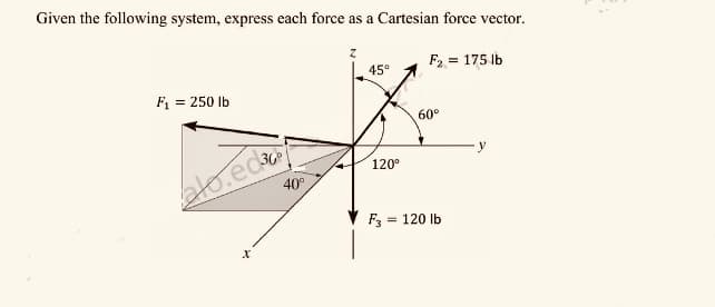 Given the following system, express each force as a Cartesian force vector.
F₂ = 175 lb
F₁ = 250 lb
eto.ed3³6
40⁰
45°
120⁰
60°
F3 = 120 lb