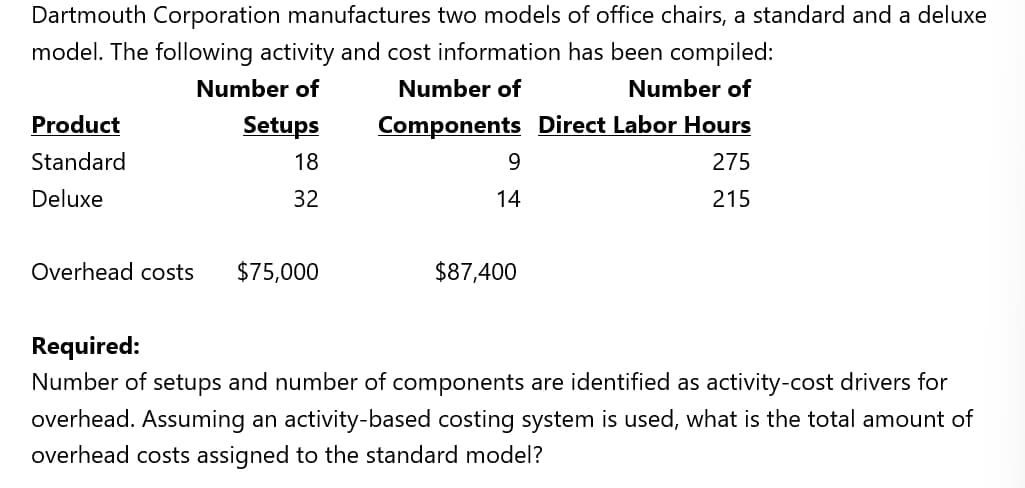 Dartmouth Corporation manufactures two models of office chairs, a standard and a deluxe
model. The following activity and cost information has been compiled:
Number of
Number of
Number of
Product
Setups
Components Direct Labor Hours
Standard
18
275
Deluxe
32
14
215
Overhead costs
$75,000
$87,400
Required:
Number of setups and number of components are identified as activity-cost drivers for
overhead. Assuming an activity-based costing system is used, what is the total amount of
overhead costs assigned to the standard model?
