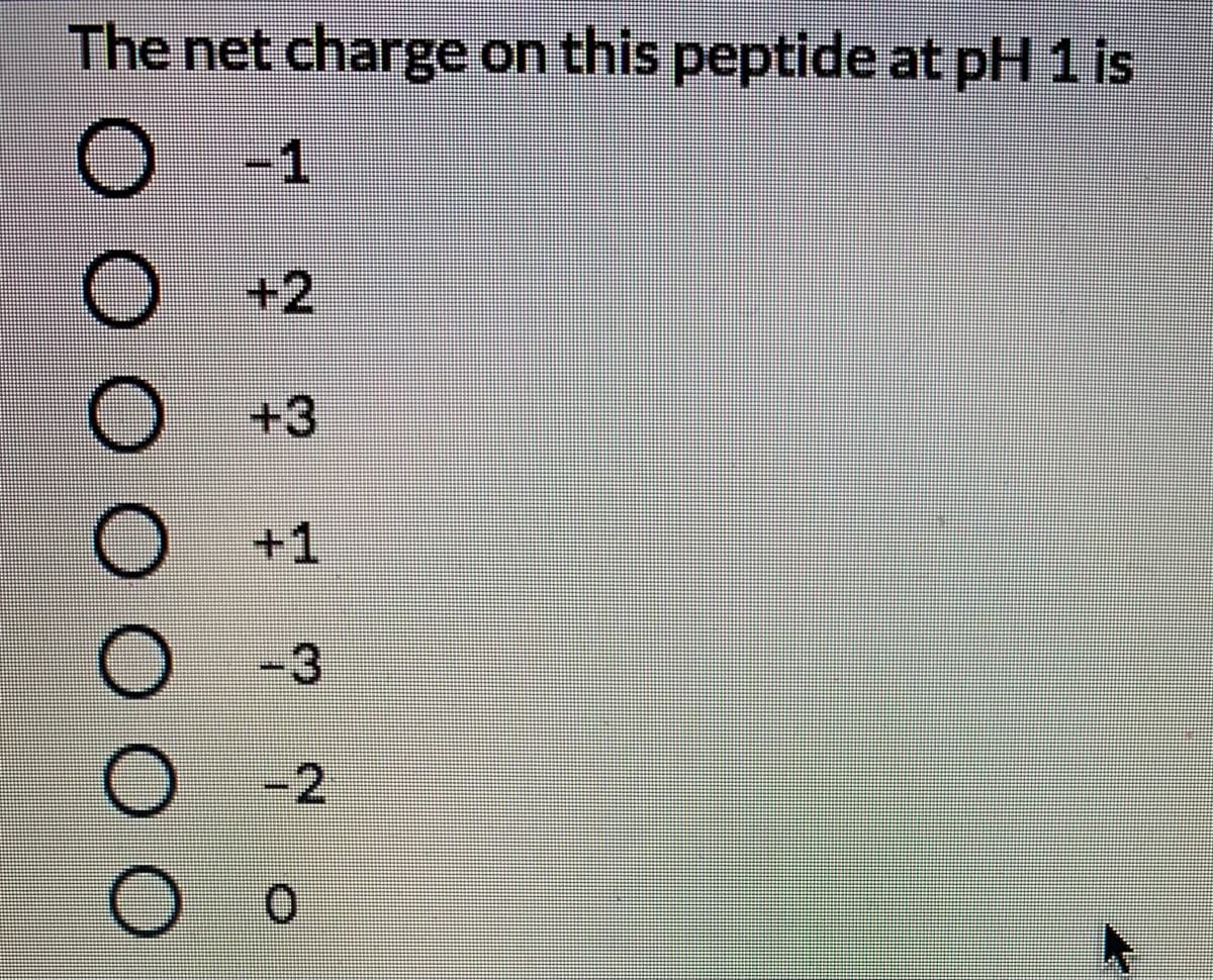 The net charge on this peptide at pH 1 is
1
+2
+3
+1
-3
-2
O O OO O O
