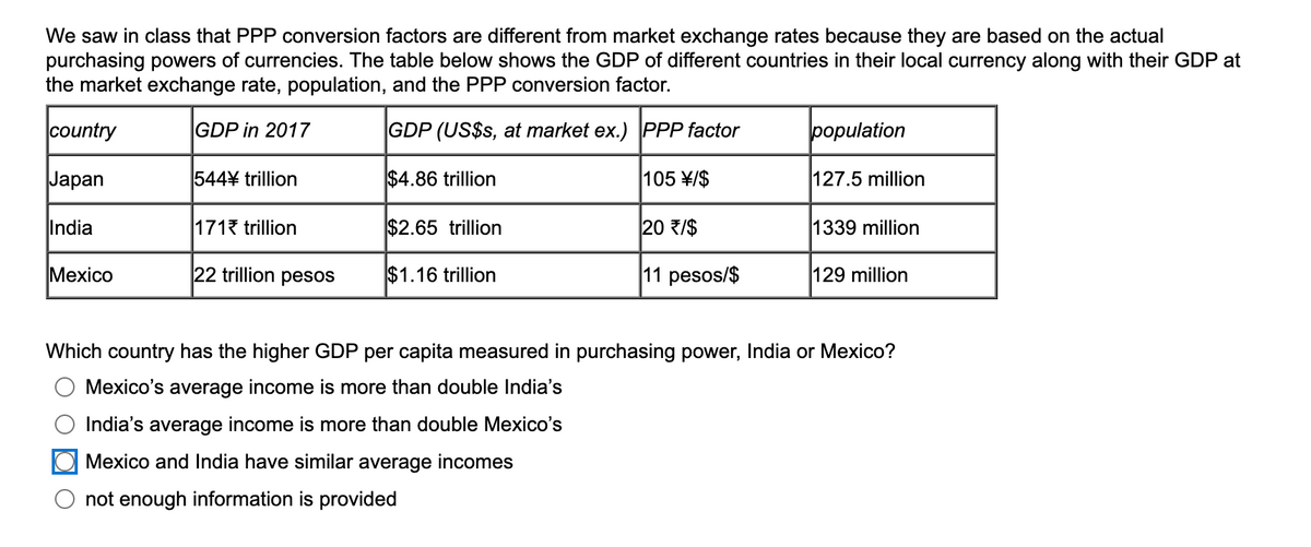 We saw in class that PPP conversion factors are different from market exchange rates because they are based on the actual
purchasing powers of currencies. The table below shows the GDP of different countries in their local currency along with their GDP at
the market exchange rate, population, and the PPP conversion factor.
country
GDP in 2017
GDP (US$s, at market ex.) PPP factor
роpulation
Japan
544¥ trillion
$4.86 trillion
105 ¥/$
127.5 million
India
1717 trillion
$2.65 trillion
20 7/$
1339 million
|Мexico
22 trillion pesos
$1.16 trillion
11 pesos/$
129 million
Which country has the higher GDP per capita measured in purchasing power, India or Mexico?
Mexico's average income is more than double India's
India's average income is more than double Mexico's
Mexico and India have similar average incomes
not enough information is provided

