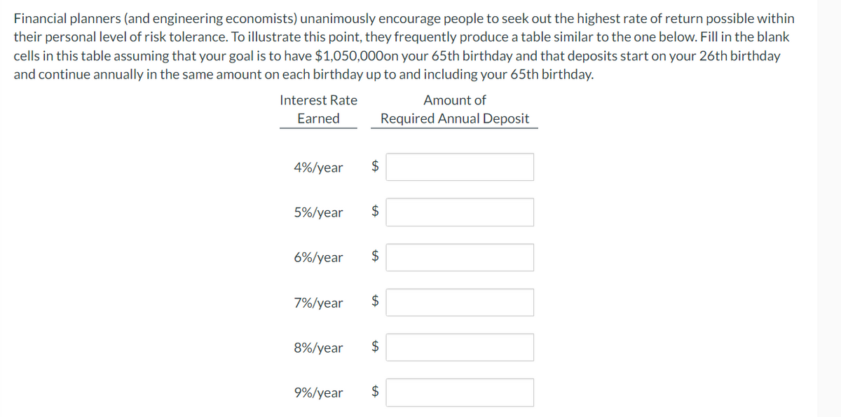 Financial planners (and engineering economists) unanimously encourage people to seek out the highest rate of return possible within
their personal level of risk tolerance. To illustrate this point, they frequently produce a table similar to the one below. Fill in the blank
cells in this table assuming that your goal is to have $1,050,000on your 65th birthday and that deposits start on your 26th birthday
and continue annually in the same amount on each birthday up to and including your 65th birthday.
Interest Rate
Earned
Amount of
Required Annual Deposit
4%/year
$
5%/year $
6%/year $
7%/year S
8%/year $
9%/year $