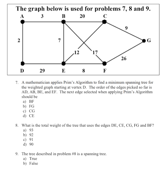 The graph below is used for problems 7, 8 and 9.
A
3
B
20
C
7
G
12
`17
26
D
29
E
8
F
7. A mathematician applies Prim's Algorithm to find a minimum spanning tree for
the weighted graph starting at vertex D. The order of the edges picked so far is
AD, AB, BE, and EF. The next edge selected when applying Prim's Algorithm
should be
а) BF
b) FG
с) CG
d) CE
8. What is the total weight of the tree that uses the edges DE, CE, CG, FG and BF?
а) 93
b) 92
c) 91
d) 90
9. The tree described in problem #8 is a spanning tree.
a) True
b) False
2.
