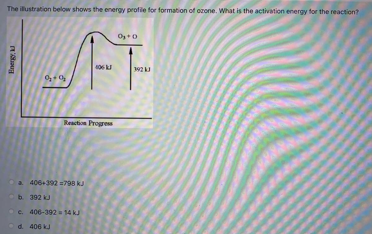 The illustration below shows the energy profile for formation of ozone. What is the activation energy for the reaction?
O3 +0
406 kJ
392 kJ
O2 + O2
Reaction Progress
a. 406+392 =798 kJ
b. 392 kJ
O c. 406-392 = 14 kJ
d. 406 kJ
Energy, kJ
