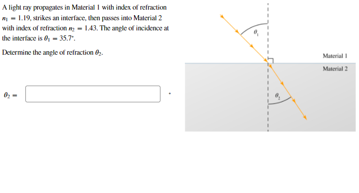 A light ray propagates in Material 1 with index of refraction
n = 1.19, strikes an interface, then passes into Material 2
with index of refraction n = 1.43. The angle of incidence at
the interface is 0 = 35.7.
Determine the angle of refraction 02.
Material I
Material 2
02 =
