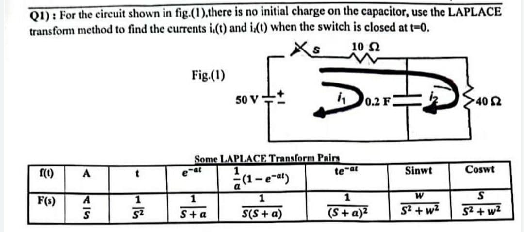 Q1): For the circuit shown in fig.(1),there is no initial charge on the capacitor, use the LAPLACE
transform method to find the currents i.(t) and i.(t) when the switch is closed at t=0.
Xs
10 Ω
Fig.(1)
50 V
1₁
• 40 Ω
Some LAPLACE Transform Pairs
f(t)
A
e-at
1
= (1 - e-a²)
a
1
1
S+a
S(S+ a)
2
F(s)
AS
t
1
5²
0.2 F.
te-at
1
(S+ a)²
Sinwt
W
S²+w²
Coswt
S
S²+w²