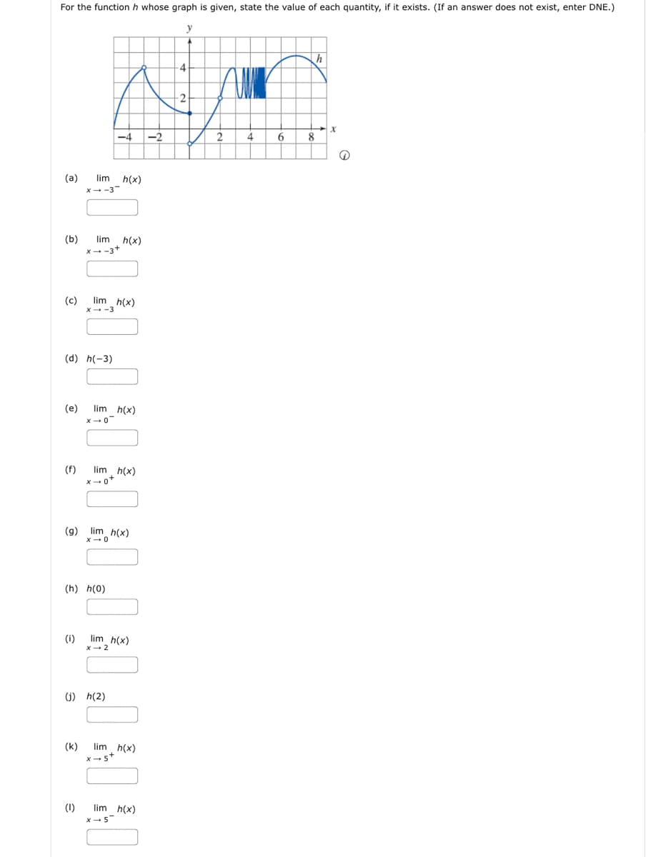 For the function h whose graph is given, state the value of each quantity, if it exists. (If an answer does not exist, enter DNE.)
y
(a) lim h(x)
X→-3-
(b)
(c)
(f)
(d) h(-3)
(g)
lim h(x)
x→-3+
(e) lim h(x)
X-0-
lim_h(x)
(i)
X-3
(1)
lim h(x)
x-0¹
lim_h(x)
(h) h(0)
x 0
lim_h(x)
x 2
(j) h(2)
(k) lim h(x)
x-5+
lim h(x)
X-5
-2
-4
-2-
AM
2
4
h
6 8
X
Q