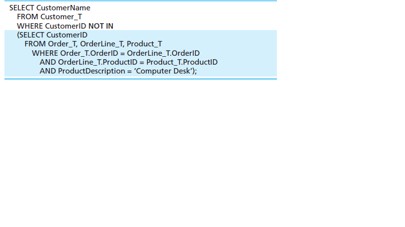 SELECT CustomerName
FROM Customer_T
WHERE CustomerID NOT IN
(SELECT CustomerlD
FROM Order_T, OrderLine_T, Product_T
WHERE Order_T.OrderID = OrderLine_T.OrderID
AND OrderLine_T.ProductID = Product_T.ProductID
AND ProductDescription = 'Computer Desk');
