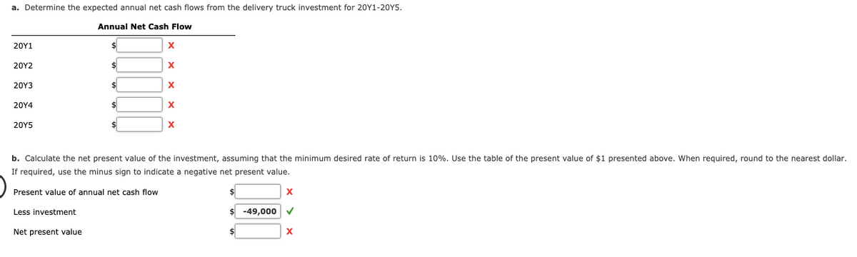 a. Determine the expected annual net cash flows from the delivery truck investment for 20Y1-20Y5.
Annual Net Cash Flow
20Y1
20Υ2
20Υ3
$
20Υ4
20Υ5
$
b. Calculate the net present value of the investment, assuming that the minimum desired rate of return is 10%. Use the table of the present value of $1 presented above. When required, round to the nearest dollar.
If required, use the minus sign to indicate a negative net present value.
Present value of annual net cash flow
X
Less investment
$ -49,000 V
Net present value
X
