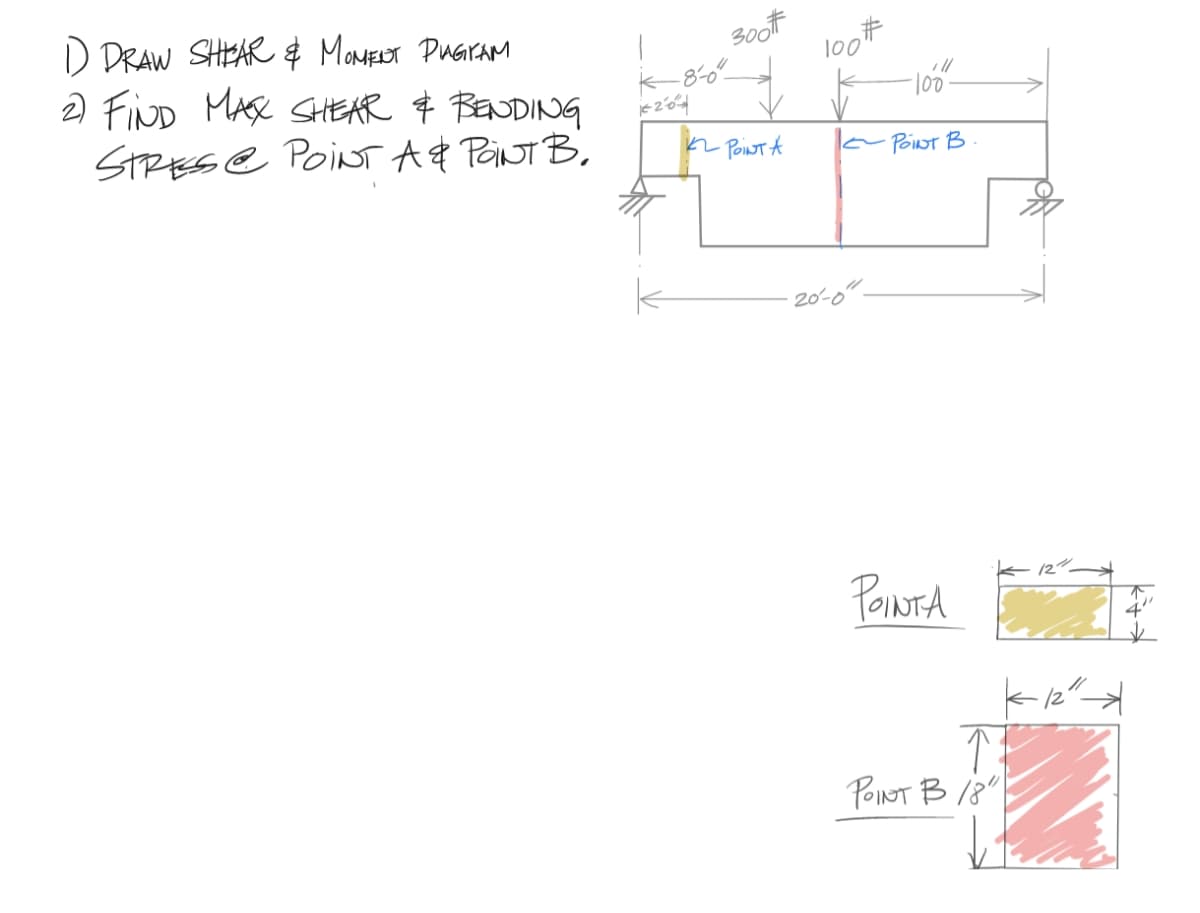 D DRAW SHEAR $ MaNEUT PUGTAM
2 FIND MA SHEAR # BENDING
STRES@ PoiNT A& PONT B,
100
8-0"
10/-
n PoiNnt A
Poiwt B
- 20-0"-
PowTd
4"
POINT B /8"
