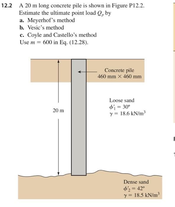 12.2 A 20 m long concrete pile is shown in Figure P12.2.
Estimate the ultimate point load Q, by
a. Meyerhof's method
b. Vesic's method
c. Coyle and Castello's method
Use m = 600 in Eq. (12.28).
Concrete pile
460 mm X 460 mm
Loose sand
di = 30°
y = 18.6 kN/m3
20 m
F
Dense sand
$2 = 42°
y = 18.5 kN/m

