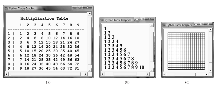 7% Python Turtle Graphics
Multiplication Table
74 Python Turtle Graphics
1 2 3 4 5 6 7 8 9
7i Python Turtle Graphics
12
123
1234
12345
123456
123 4567
123 4 5678
1234 5 6789
123 4 5 6 78 9 10
1
2
4 5
9
8 10 12 14 16 18
9 12 15 18 21 24 27
8 12 16 20 24 28 32 36
5 10 15 20 25 30 35 40 45
6 12 18 24 30 36 42 48 54
7 14 21 28 35 42 49 56 63
8 16 24 32 40 48 56 64 72
9 18 27 36 45 54 63 72 81
2
4
6
3 1
3
6.
4 I
4
6
8 1
9 1
(b)
