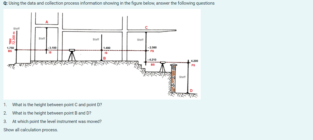 Q: Using the data and collection process information showing in the figure below, answer the following questions
Staff
1.750
BS
A
Staff
-3.100
IS
Staff
1.
What is the height between point C and point D?
2.
What is the height between point B and D?
3. At which point the level instrument was moved?
Show all calculation process.
1.490
IS
Staff
C
-2.560
FS
-4.210
BS
Staff
4.200
FS