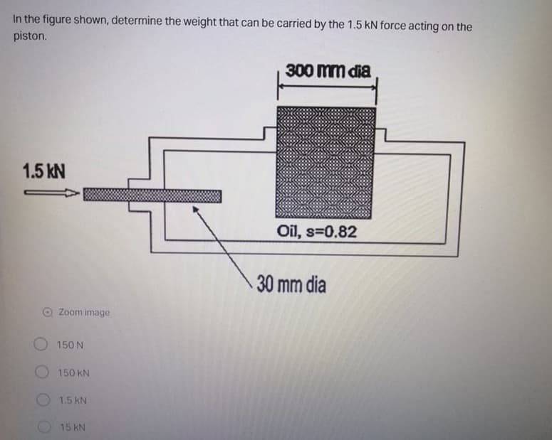 In the figure shown, determine the weight that can be carried by the 1.5 kN force acting on the
piston.
300 mm dia
1.5 kN
Oil, s=0.82
30 mm dia
Zoom image
150 N
150 KN
1.5 kN
15 kN
