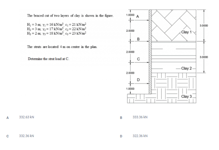 The braced cut of two layers of clay is shown in the figure.
1.0000
A
H; = 3 m; Y1 = 16 kN/m² c; = 21 kN/m²
H; = 3 m; Y2= 17 kN/m³ cz= 22 kN/m²
H3 = 2 m; Y3 = 18 kN/m² c3 = 23 kN/m²
3.0000
2.0000
Clay 1
The struts are located 4 m on center in the plan.
2.0000
Determine the strut load at C.
3.0000
- Clay 2
2.0000
1.0000
Clay 3.
A
332.63 kN
В
333.36 kN
332.36 kN
D
322.36 kN
