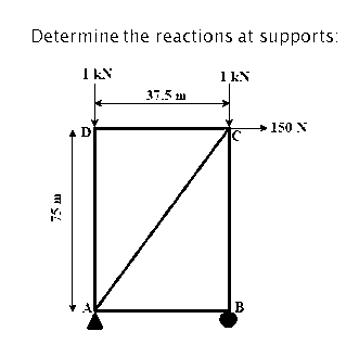 Determine the reactions at supports:
I KN
1 kN
37.5 m
D
150 N
B
