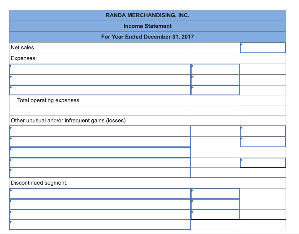 Net sales
Expenses:
Total operating expenses
RANDA MERCHANDISING, INC.
Income Statement
For Year Ended December 31, 2017
Other unusual and/or infrequent gains (losses)
Discontinued segment: