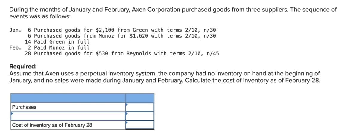 During the months of January and February, Axen Corporation purchased goods from three suppliers. The sequence of
events was as follows:
Jan. 6 Purchased goods for $2,100 from Green with terms 2/10, n/30
6 Purchased goods from Munoz for $1,620 with terms 2/10, n/30
14 Paid Green in full
Feb. 2 Paid Munoz in full
28 Purchased goods for $530 from Reynolds with terms 2/10, n/45
Required:
Assume that Axen uses a perpetual inventory system, the company had no inventory on hand at the beginning of
January, and no sales were made during January and February. Calculate the cost of inventory as of February 28.
Purchases
Cost of inventory as of February 28