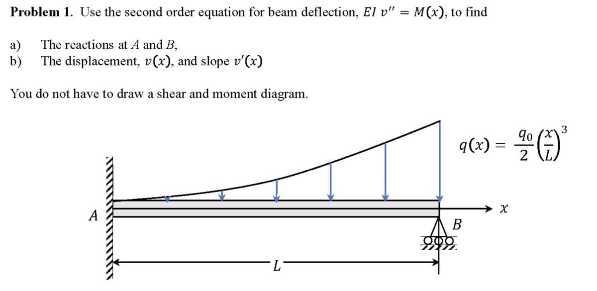 Problem 1. Use the second order equation for beam deflection, El v" = M(x), to find
а)
The reactions at A and B,
b)
The displacement, v(x), and slope v'(x)
You do not have to draw a shear and moment diagram.
90
q(x) =
2
A
B
3.

