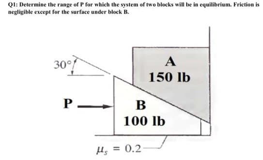 Q1: Determine the range of P for which the system of two blocks will be in equilibrium. Friction is
negligible except for the surface under block B.
30°
P
B
A
150 lb
100 lb
Hs=0.2-