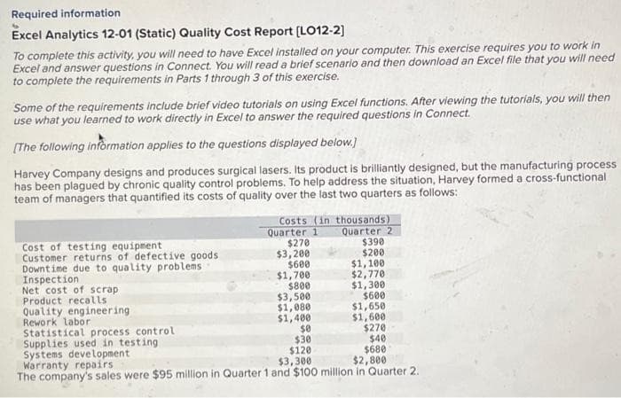 Required information
Excel Analytics 12-01 (Static) Quality Cost Report [LO12-2]
To complete this activity, you will need to have Excel installed on your computer. This exercise requires you to work in
Excel and answer questions in Connect. You will read a brief scenario and then download an Excel file that you will need
to complete the requirements in Parts 1 through 3 of this exercise.
Some of the requirements include brief video tutorials on using Excel functions. After viewing the tutorials, you will then
use what you learned to work directly in Excel to answer the required questions in Connect.
[The following information applies to the questions displayed below.]
Harvey Company designs and produces surgical lasers. Its product is brilliantly designed, but the manufacturing process
has been plagued by chronic quality control problems. To help address the situation, Harvey formed a cross-functional
team of managers that quantified its costs of quality over the last two quarters as follows:
Cost of testing equipment
Customer returns of defective goods
Downtime due to quality problems.
Inspection
Net cost of scrap
Product recalls
Quality engineering
Rework labor
Statistical process control
Supplies used in testing
Systems development
Warranty repairs
Costs (in thousands)
Quarter 2
Quarter 1
$270
$3,200
$600
$1,700
$800
$3,500
$1,080
$1,400
$390
$200
$1,100
$2,770
$1,300
$600
$1,650
$1,600
$0
$270
$30
$40
$120
$680
$3,300
$2,800
The company's sales were $95 million in Quarter 1 and $100 million in Quarter 2.