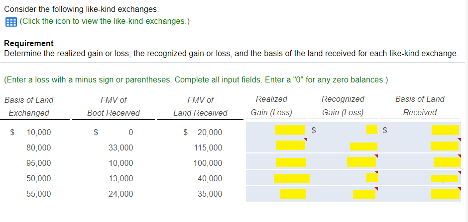 Consider the following like-kind exchanges:
(Click the icon to view the like-kind exchanges.)
Requirement
Determine the realized gain or loss, the recognized gain or loss, and the basis of the land received for each like-kind exchange.
(Enter a loss with a minus sign or parentheses. Complete all input fields. Enter a "0" for any zero balances.)
Basis of Land
FMV of
Realized
Recognized
Gain (Loss)
Exchanged
Boot Received
Gain (Loss)
$
$
10,000
80,000
95,000
50,000
55,000
0
33,000
10,000
13,000
24,000
FMV of
Land Received
$ 20,000
115,000
100,000
40,000
35,000
EA
Basis of Land
Received