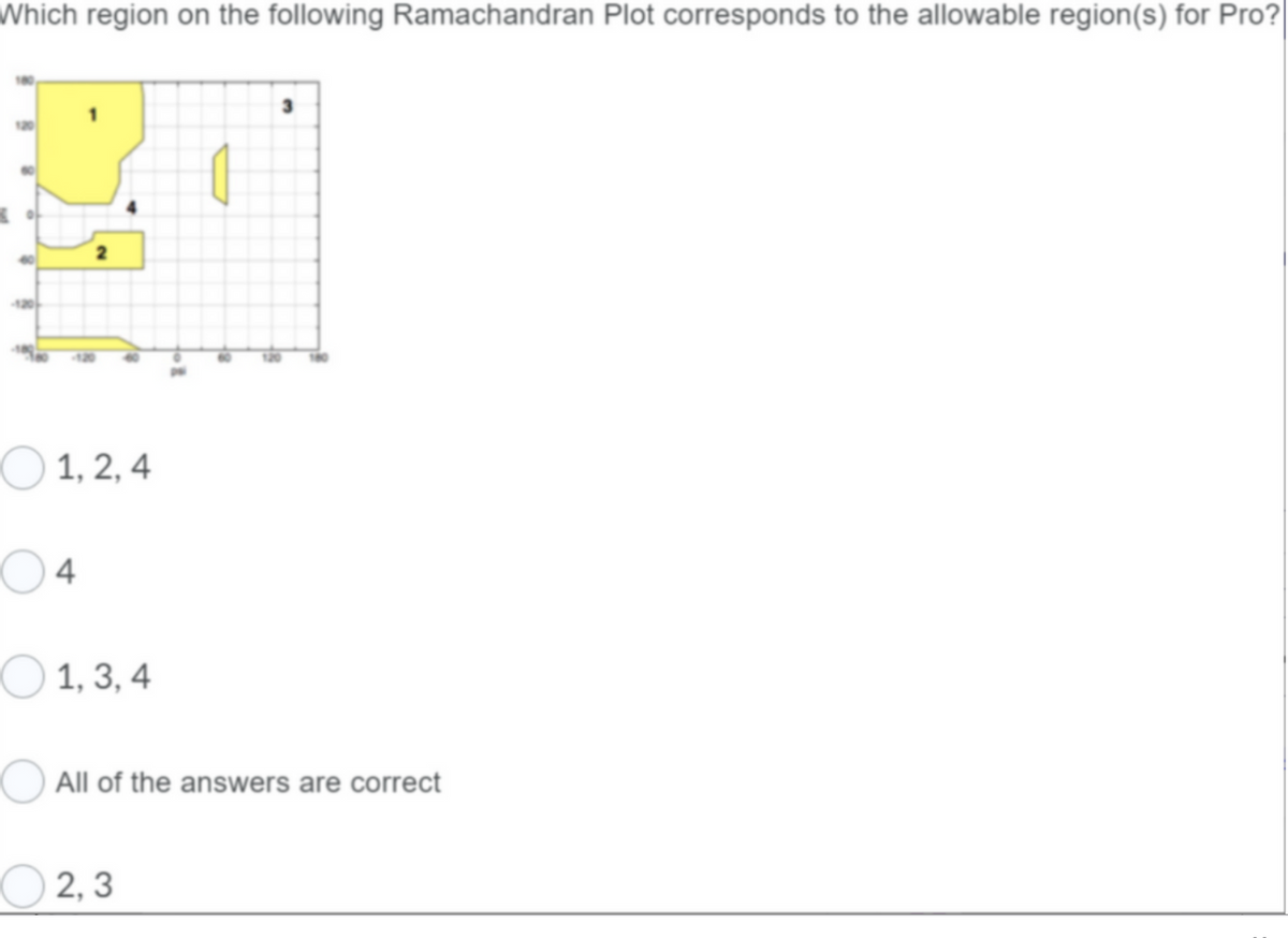 Which region on the following Ramachandran Plot corresponds to the allowable region(s) for Pro?
1, 2, 4
04
1, 3, 4
1
All of the answers are correct
2,3