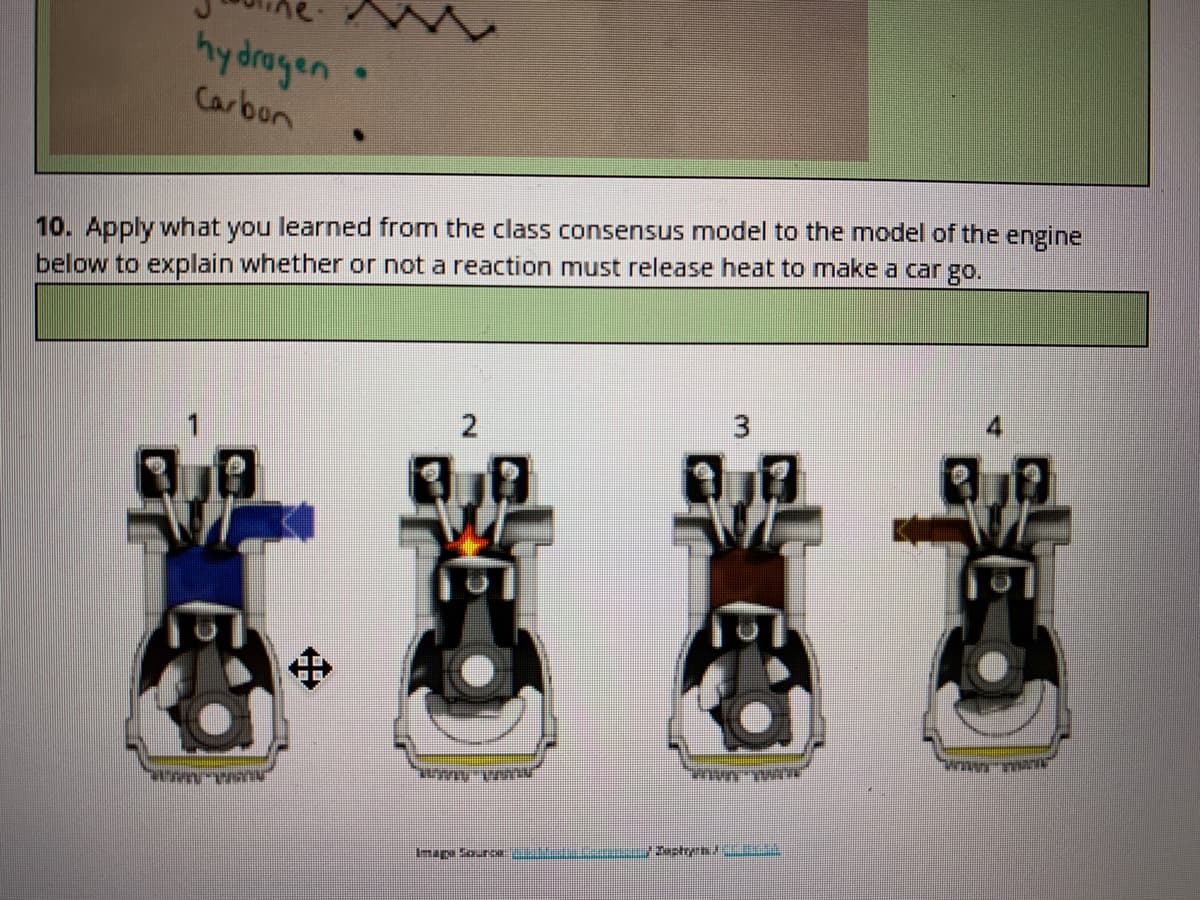 hydragen
Carbon
10. Apply what you learned from the class consensus model to the model of the engine
below to explain whether or not a reaction must release heat to make a car go.
4
3.
2.
