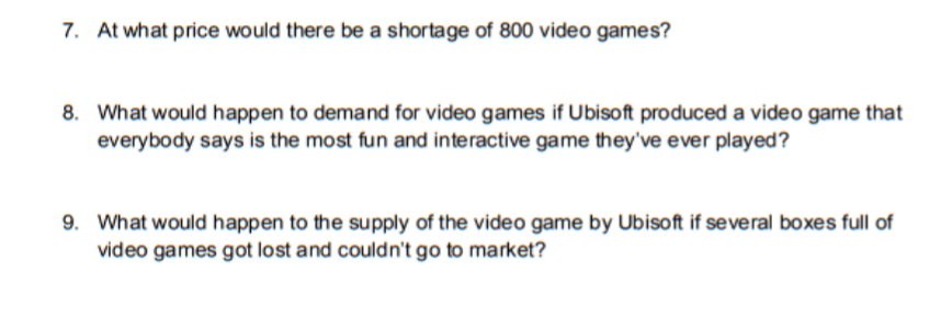 7. At what price would there be a shortage of 800 video games?
8. What would happen to demand for video games if Ubisoft produced a video game that
everybody says is the most fun and interactive game they've ever played?
9. What would happen to the supply of the video game by Ubisoft if several boxes full of
video games got lost and couldn't go to market?
