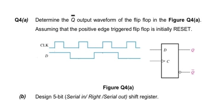 Q4(a)
Determine the Q output waveform of the flip flop in the Figure Q4(a).
Assuming that the positive edge triggered flip flop is initially RESET.
CLK
D
D
Figure Q4(a)
(b)
Design 5-bit (Serial in/ Right /Serial out) shift register.
