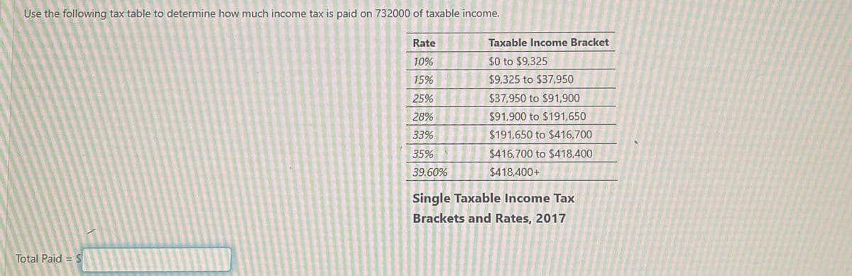 Use the following tax table to determine how much income tax is paid on 732000 of taxable income.
Taxable Income Bracket
$0 to $9,325
Total Paid = $
Rate
10%
15%
$9,325 to $37,950
25%
$37,950 to $91,900
28%
$91,900 to $191,650
33%
$191,650 to $416,700
35%
39.60%
$416,700 to $418,400
$418,400+
Single Taxable Income Tax
Brackets and Rates, 2017