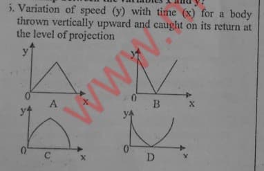 5. Variation of speed (y) with time (x) for a body
thrown vertically upward and caught on its return at
the level of projection
y
A
y4
B x
C
D.
