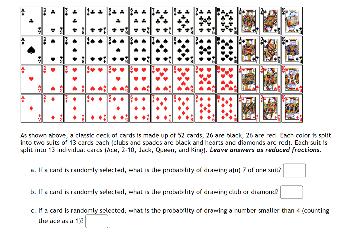 AD
+D
→
N4
N
|2♦
→
♦
*N
N
M&
MO
54
a
ew
++
+4
+>
go of
ссл
of
of
•?
+U
U
As shown above, a classic deck of cards is made up of 52 cards, 26 are black, 26 are red. Each color is split
into two suits of 13 cards each (clubs and spades are black and hearts and diamonds are red). Each suit is
split into 13 individual cards (Ace, 2-10, Jack, Queen, and King). Leave answers as reduced fractions.
a. If a card is randomly selected, what is the probability of drawing a(n) 7 of one suit?
b. If a card is randomly selected, what is the probability of drawing club or diamond?
c. If a card is randomly selected, what is the probability of drawing a number smaller than 4 (counting
the ace as a 1)?