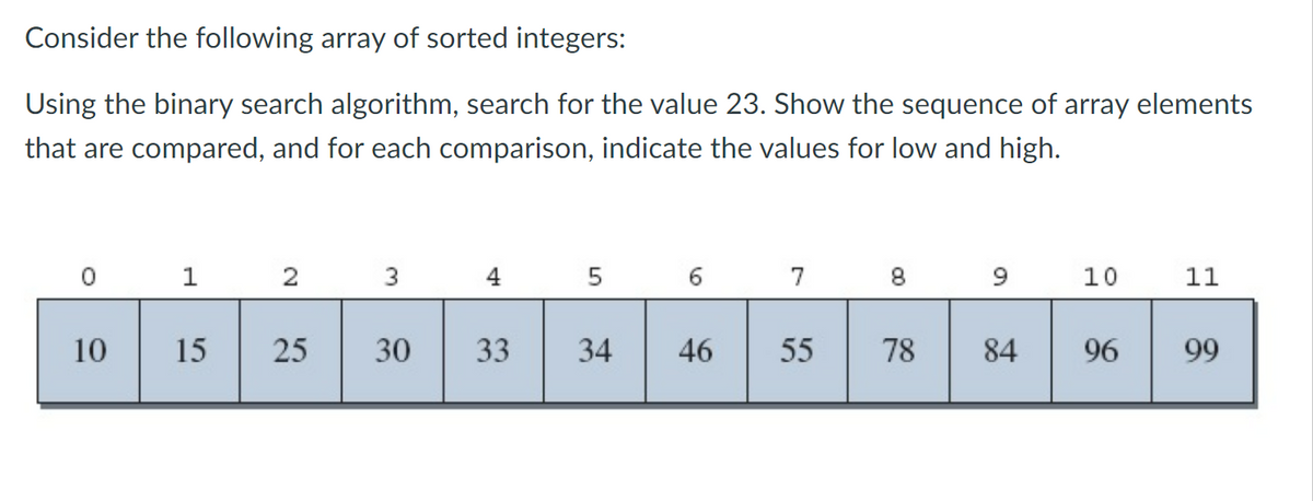 Consider the following array of sorted integers:
Using the binary search algorithm, search for the value 23. Show the sequence of array elements
that are compared, and for each comparison, indicate the values for low and high.
10
1
15
2
25
3
30 33
5
34
6
46
7
55 78 84
10
96
11
99