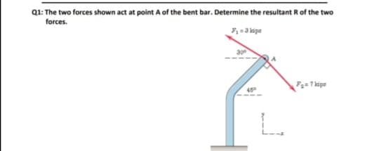 Q1: The two forces shown act at point A of the bent bar. Determine the resultant R of the two
forces.
L.
