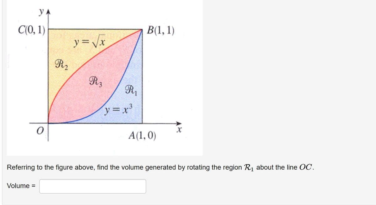 yA
C(0, 1)
В(1,1)
y = Vx
R2
R3
Rr
y=x³
A(1,0)
Referring to the figure above, find the volume generated by rotating the region Rị about the line OC.
Volume =
