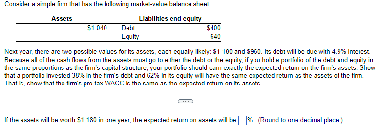 Consider a simple firm that has the following market-value balance sheet:
Assets
Liabilities end equity
$1 040
Debt
Equity
$400
640
Next year, there are two possible values for its assets, each equally likely: $1 180 and $960. Its debt will be due with 4.9% interest.
Because all of the cash flows from the assets must go to either the debt or the equity, if you hold a portfolio of the debt and equity in
the same proportions as the firm's capital structure, your portfolio should earn exactly the expected return on the firm's assets. Show
that a portfolio invested 38% in the firm's debt and 62% in its equity will have the same expected return as the assets of the firm.
That is, show that the firm's pre-tax WACC is the same as the expected return on its assets.
If the assets will be worth $1 180 in one year, the expected return on assets will be %. (Round to one decimal place.)