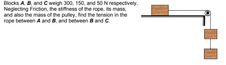 Blocks A, B, and C weigh 300, 150, and 50 N respectively.
Neglecting Friction, the stiffness of the rope, its mass,
and also the mass of the pulley, find the tension in the
rope between A and B, and between B and C.
H
