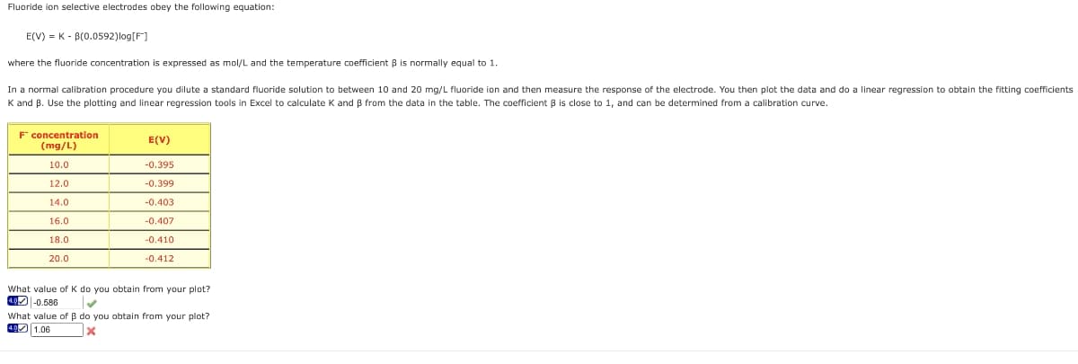 Fluoride ion selective electrodes obey the following equation:
E(V) = K - B(0.0592)log[F]
where the fluoride concentration is expressed as mol/L and the temperature coefficient B is normally equal to 1.
In a normal calibration procedure you dilute a standard fluoride solution to between 10 and 20 mg/L fluoride ion and then measure the response of the electrode. You then plot the data and do a linear regression to obtain the fitting coefficients
K and B. Use the plotting and linear regression tools in Excel to calculate K and 3 from the data in the table. The coefficient 3 is close to 1, and can be determined from a calibration curve.
F concentration
(mg/L)
10.0
12.0
14.0
16.0
18.0
20.0
E(V)
-0.395
-0.399
-0.403
-0.407
-0.410
-0.412
What value of K do you obtain from your plot?
4.0-0.586
✓
What value of 3 do you obtain from your plot?
4.0 1.06
x