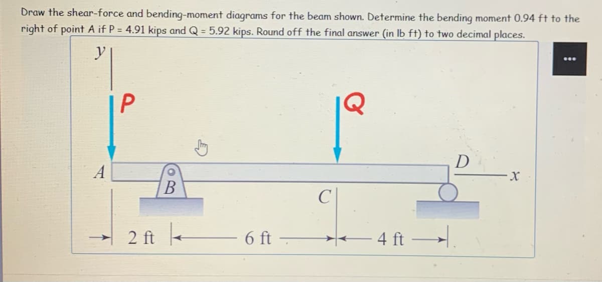 Draw the shear-force and bending-moment diagrams for the beam shown. Determine the bending moment 0.94 ft to the
right of point A if P = 4.91 kips and Q = 5.92 kips. Round off the final answer (in lb ft) to two decimal places.
y
P
Q
D
A
2 ft
B
6 ft
4 ft
: