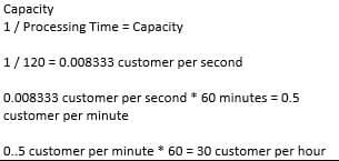 Сарacity
1/ Processing Time = Capacity
1/120 = 0.008333 customer per second
0.008333 customer per second * 60 minutes = 0.5
customer per minute
0..5 customer per minute * 60 = 30 customer per hour
