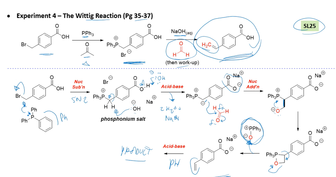Experiment 4 – The Wittig Reaction (Pg 35-37)
SL25
PPH3
NaOH(aq)
HO,
HO
Br
Ph3P.
H2C
H.
(then work-up)
O Na
O Na O
Nuc
Sub'n
HO
Nuc
Add'n
Br
Acid-base
Br
Ph3P.
Ph3P.
Ph3P.
Na
Ph
нн
OH
H ft
Ph
phosphonium salt
Na
Na®
Acid-base
Ph3P-
