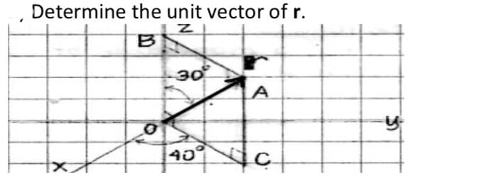 Determine the unit vector of r.
B
30
40°C
