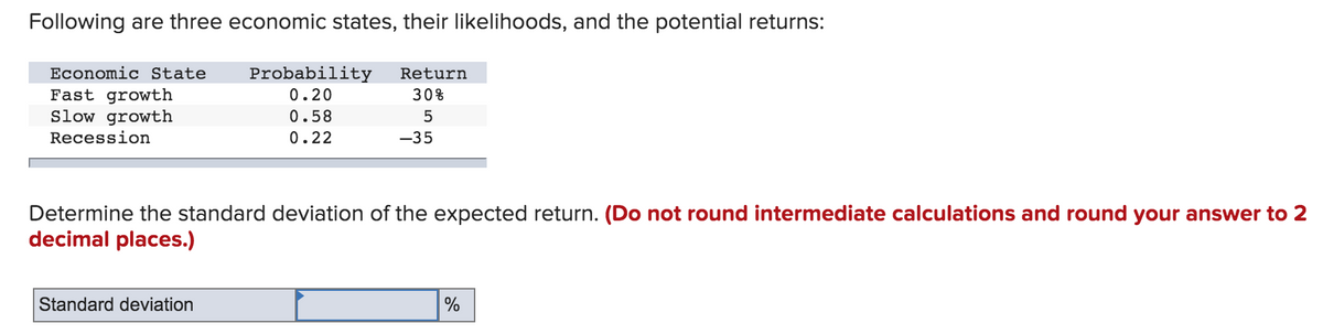 Following are three economic states, their likelihoods, and the potential returns:
Economic State
Fast growth
Slow growth
Recession
Probability
0.20
0.58
0.22
Standard deviation
Return
30%
5
-35
Determine the standard deviation of the expected return. (Do not round intermediate calculations and round your answer to 2
decimal places.)
%