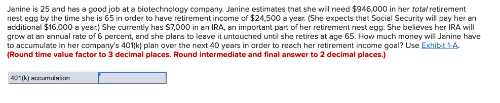 Janine is 25 and has a good job at a biotechnology company. Janine estimates that she will need $946,000 in her total retirement
nest egg by the time she is 65 in order to have retirement income of $24,500 a year. (She expects that Social Security will pay her an
additional $16,000 a year.) She currently has $7,000 in an IRA, an important part of her retirement nest egg. She believes her IRA will
grow at an annual rate of 6 percent, and she plans to leave it untouched until she retires at age 65. How much money will Janine have
to accumulate in her company's 401(k) plan over the next 40 years in order to reach her retirement income goal? Use Exhibit 1-A.
(Round time value factor to 3 decimal places. Round intermediate and final answer to 2 decimal places.)
401(k) accumulation