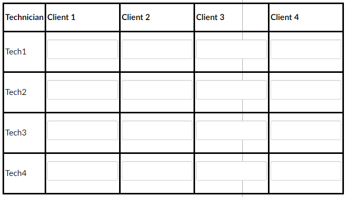 Technician Client 1
Client 2
Client 3
Client 4
Tech1
Tech2
Tech3
Tech4
