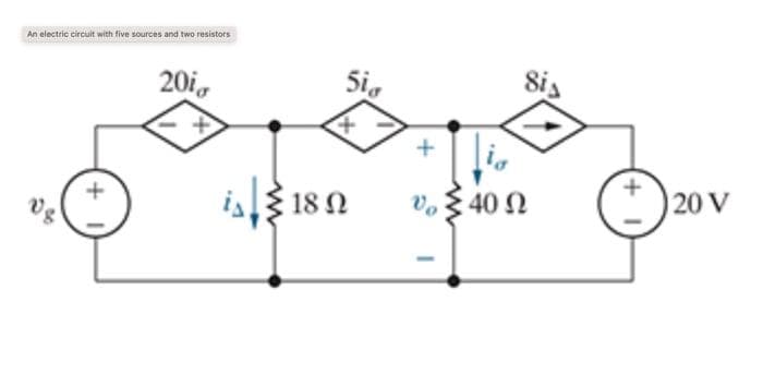 An electric circuit with five sources and two resistors
201.
iy 318 Ω
Sig
+
€ Σ 40 Ω
θα
Sis
+1
|20 V V