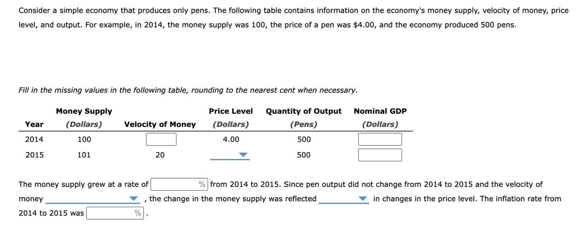 Consider a simple economy that produces only pens. The following table contains information on the economy's money supply, velocity of money, price
level, and output. For example, in 2014, the money supply was 100, the price of a pen was $4.00, and the economy produced 500 pens.
Fill in the missing values in the following table, rounding to the nearest cent when necessary.
Money Supply
Price Level
Year
(Dollars)
Velocity of Money
2014
100
(Dollars)
4.00
Quantity of Output
(Pens)
Nominal GDP
(Dollars)
500
2015
101
20
500
The money supply grew at a rate of
money
2014 to 2015 was
%
% from 2014 to 2015. Since pen output did not change from 2014 to 2015 and the velocity of
in changes in the price level. The inflation rate from
'
the change in the money supply was reflected