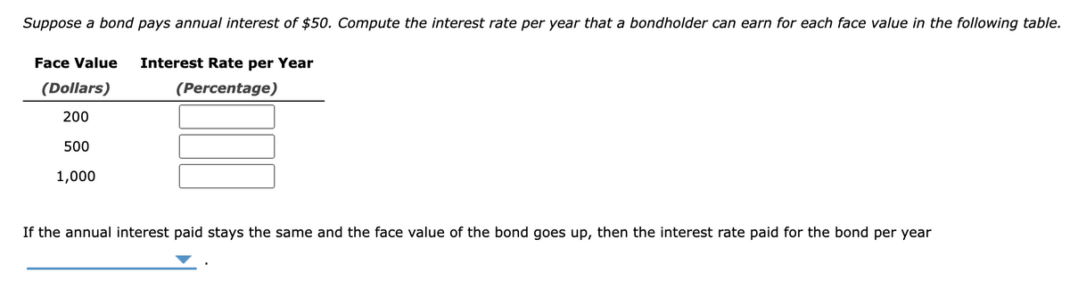 Suppose a bond pays annual interest of $50. Compute the interest rate per year that a bondholder can earn for each face value in the following table.
Face Value Interest Rate per Year
(Dollars)
200
500
1,000
(Percentage)
If the annual interest paid stays the same and the face value of the bond goes up, then the interest rate paid for the bond per year